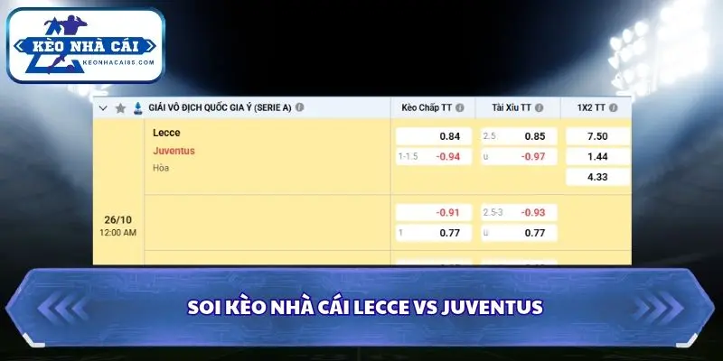 Soi Kèo Nhà Cái Lecce vs Juventus Lúc 00h00 Ngày 26/10/2026 – Serie A Ý 4 Tổng hợp các lựa chọn chính từ bảng kèo Serie A Ý
