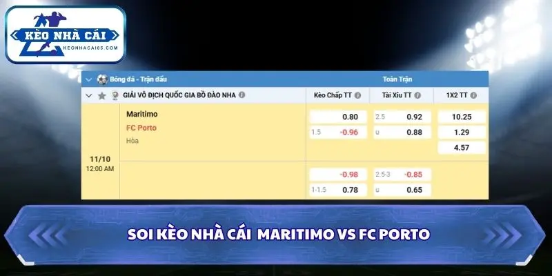 Soi Kèo Nhà Cái Maritimo vs FC Porto Lúc 00h00 Ngày 11/10/2026 - Liga Portugal 4 Tổng hợp các lựa chọn chính từ bảng kèo Maritimo vs FC Porto